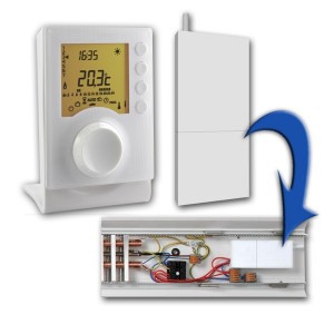 Thermostat & Récepteur radio (intégré & câblé)